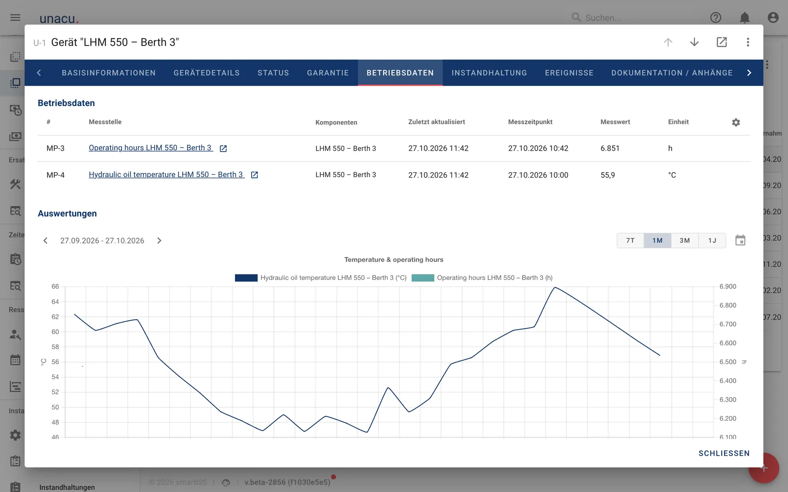 Betriebsdatenmanagement