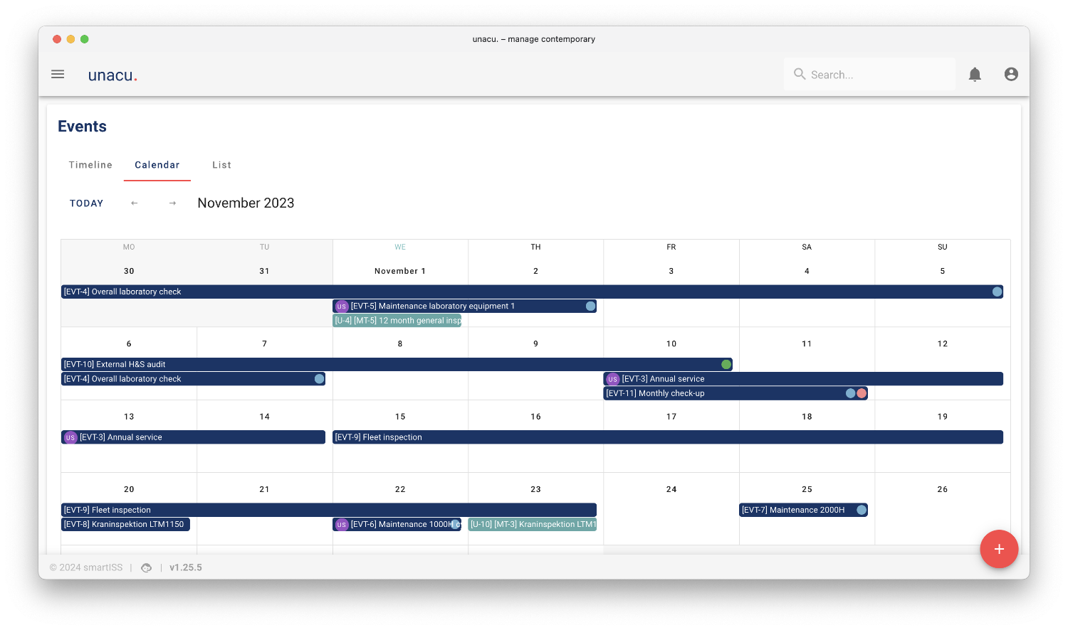 Resource planning